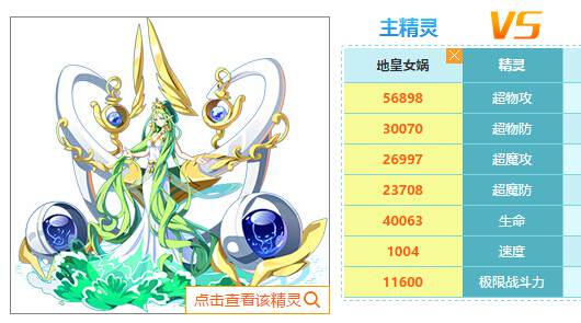 奥奇传说地皇女娲解析 炼石补天