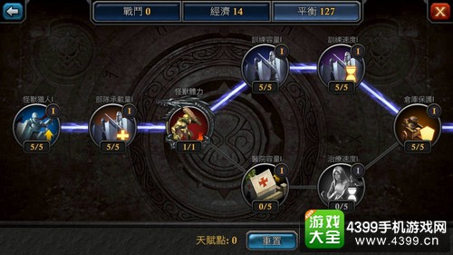 阿瓦隆之王天赋加点攻略1