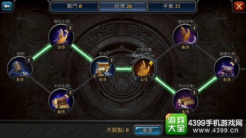 阿瓦隆之王天赋加点攻略2