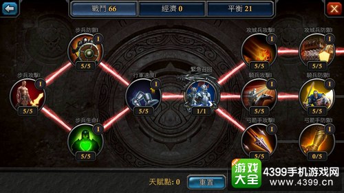 阿瓦隆之王天赋加点攻略4
