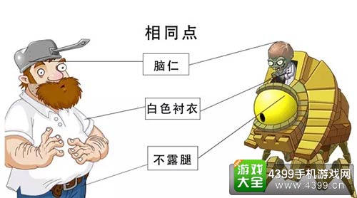 植物大战僵尸2