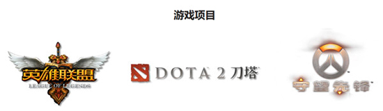 比赛项目
