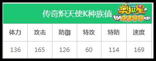 奥拉星传奇炽天使K种族值解析
