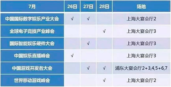 开会地点