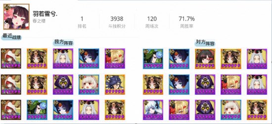 阴阳师斗技阵容