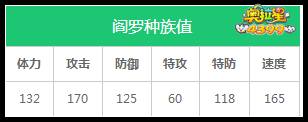 奥拉星阎罗种族值解析