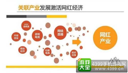 2017WGS国际游戏红人展即将正式开启