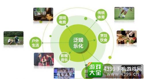 2017WGS国际游戏红人展即将正式开启