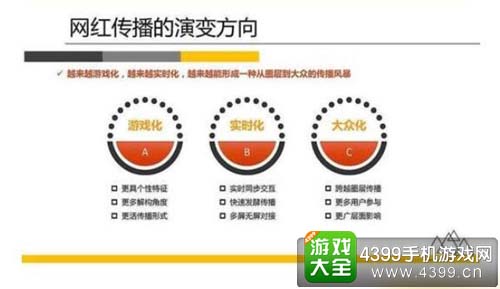 2017WGS国际游戏红人展即将正式开启