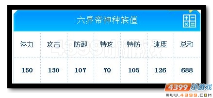 赛尔号六界帝神攻略解析