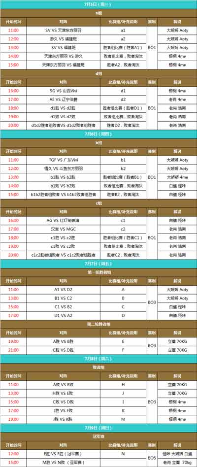 穿越火线CFS中国区总决赛