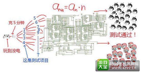 北通阿修罗2手柄