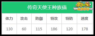 奥拉星传奇天使王种族值解析