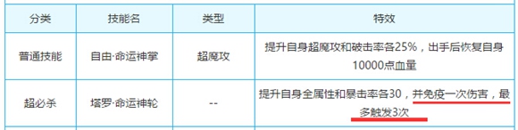 奥奇传说实用免疫精灵大推荐