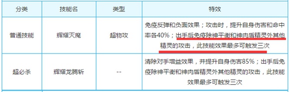 奥奇传说实用免疫精灵大推荐