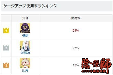 阴阳师日服斗技