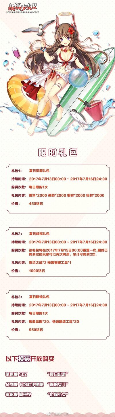 战舰少女r更新