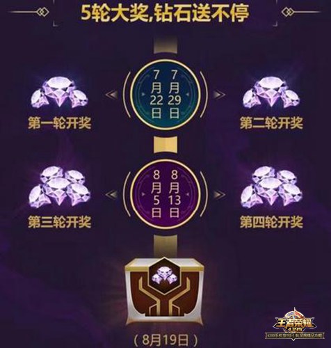 王者荣耀集英雄分钻石活动