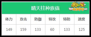 奥拉星晴天柱种族值解析