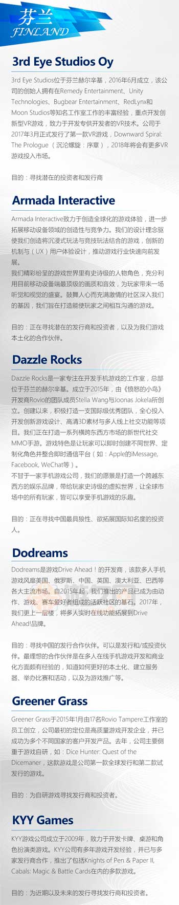 企业介绍