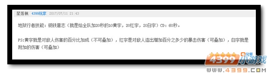 生死狙击第68期话题讨论奖励发放公告