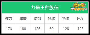 奥拉星力量王种族值解析