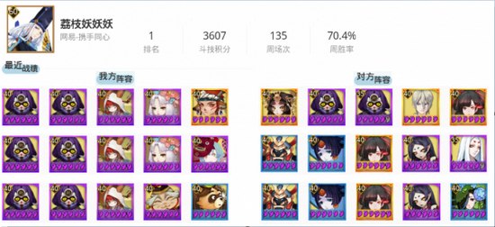 阴阳师斗技阵容