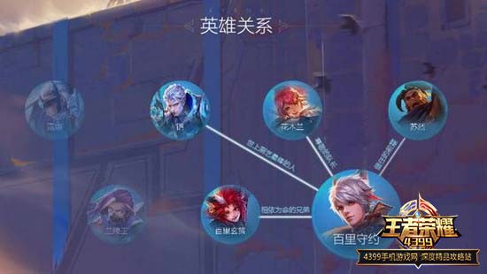 关系情况