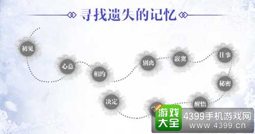 青云志手游怀旧资料片时光记忆今日温情上线