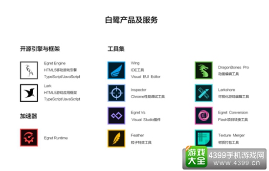H5游戏行业