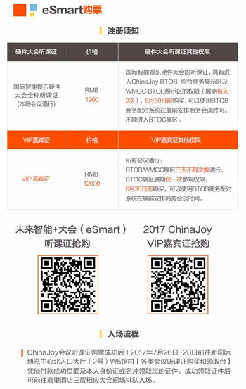 参会信息2