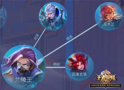 兰陵王