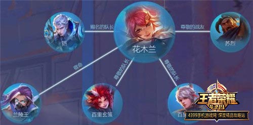 花木兰