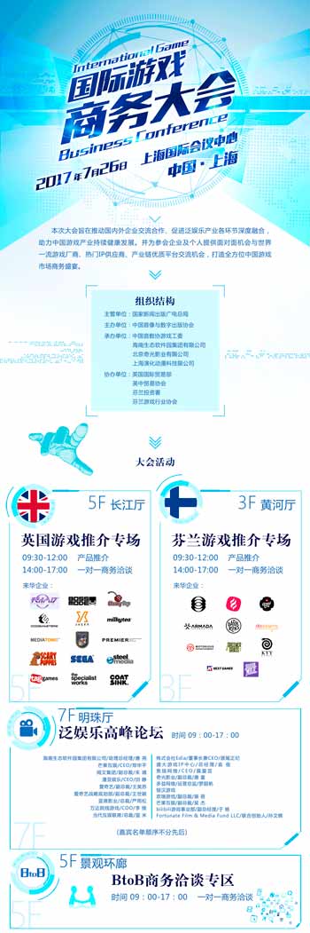 商务大会