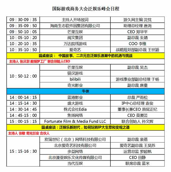 大会日程