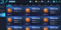 1500级铭文全满！ 王者荣耀毅力帝一年半集满所有5级铭文