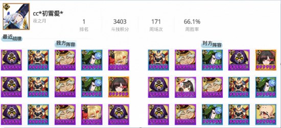 阴阳师斗技阵容