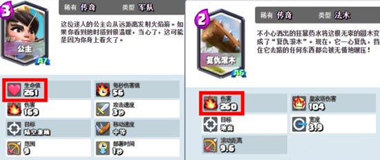 皇室战争公主