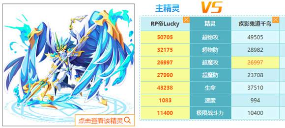奥奇传说RP帝lucky解析 人品至上