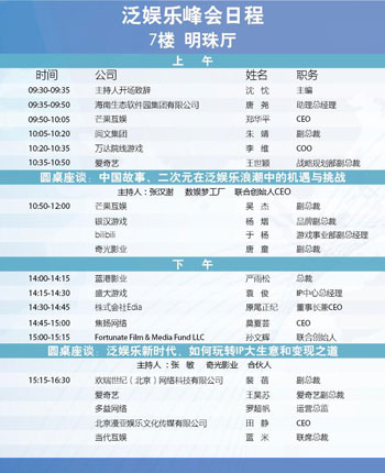 泛娱乐峰会日程