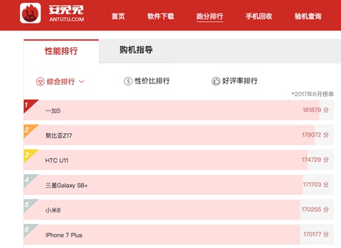 一加手机5轻松畅玩王者荣耀
