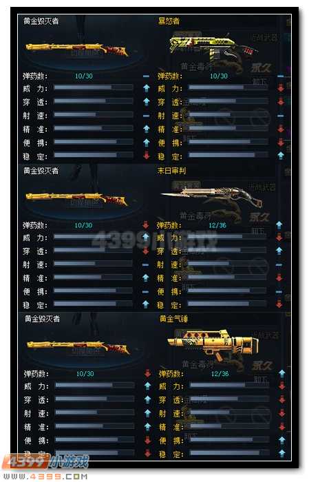 4399生死狙击黄金毁灭者 扫除一切障碍