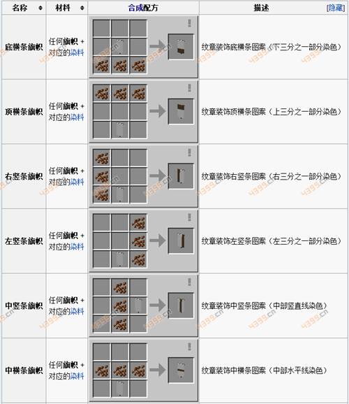 我的世界旗帜图案大全 手机版旗帜图案汇总1.2