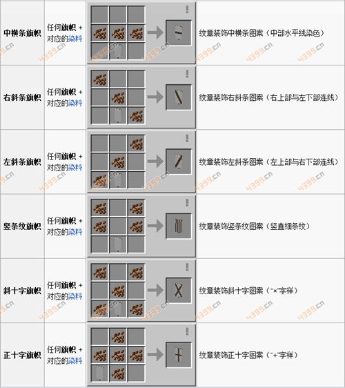 我的世界旗帜图案大全 手机版旗帜图案汇总1.2