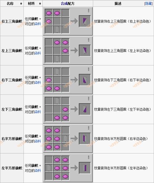 我的世界旗帜图案大全 手机版旗帜图案汇总1.2