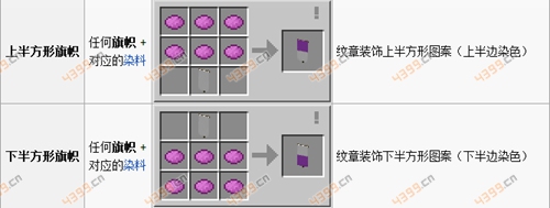 我的世界旗帜图案大全 手机版旗帜图案汇总1.2