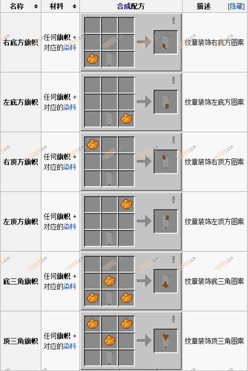 我的世界旗帜图案大全 手机版旗帜图案汇总1.2