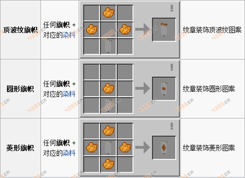 我的世界旗帜图案大全 手机版旗帜图案汇总1.2