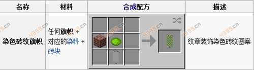 我的世界旗帜图案大全 手机版旗帜图案汇总1.2