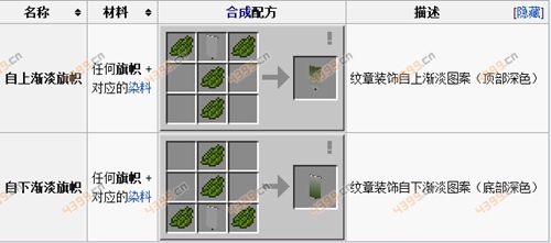我的世界旗帜图案大全 手机版旗帜图案汇总1.2